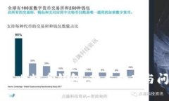如何打开比特币钱包：新手指南与问题解答