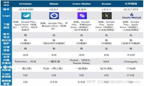 在讨论“im2.0 密码破解”这个话题之前，有必要说明，任何有关密码破解的内容都应当遵循法律和道德的界限，任何未授权的尝试都是非法的，并且涉及个人和网络安全的重大问题。以下是满足您需求的  及相关内容。


im2.0 密码破解的现状与安全防护措施