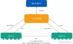 比特币钱包本质上是什么