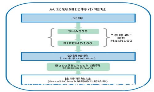 Tokenim被盗后追回的几率及相关措施