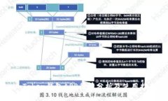 imToken钱包APP行情分析及使用指南