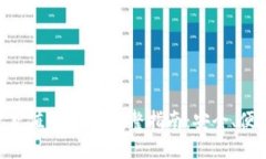 小狐狸钱包充值USDT的完整指南：安全