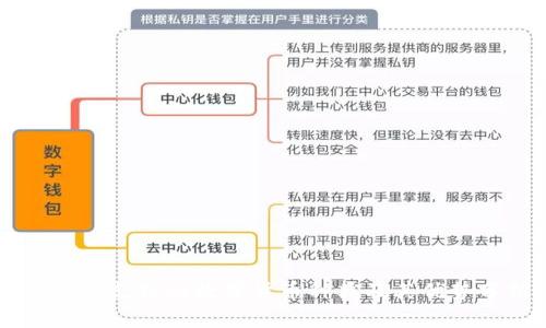 IM钱包支持的数字货币种类及其优势分析